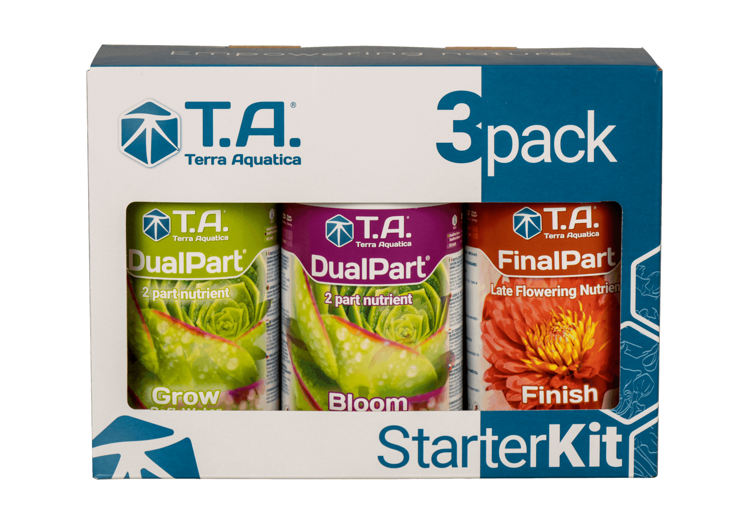 T. A. Starter Kit DualPart SW Final