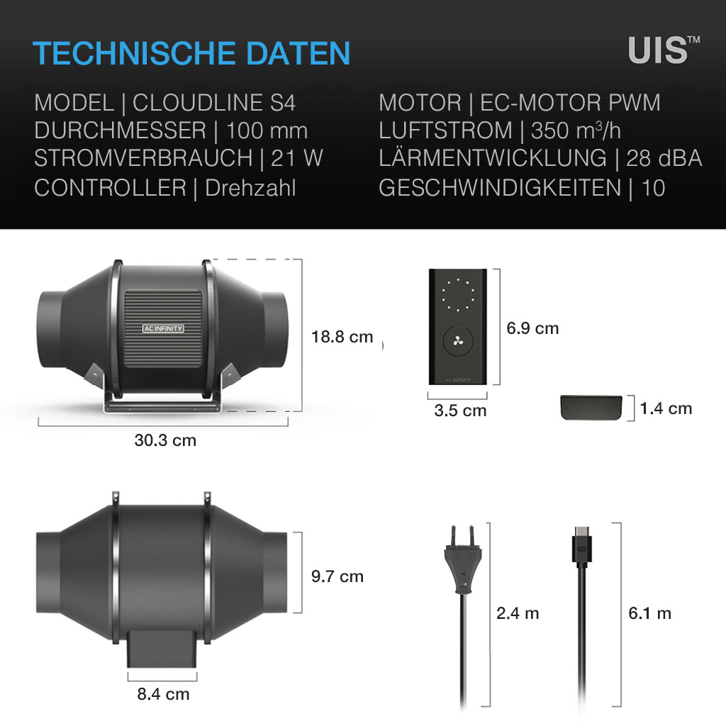 CLOUDLINE PRO S4, leises Inline-Lüftersystem mit Drehzahlregler, 100 mm – Bild 2